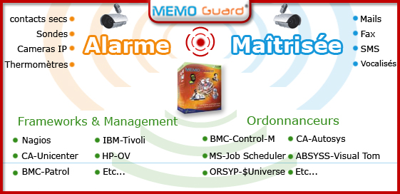 MEMOGUAhrD Clever IBM Partner